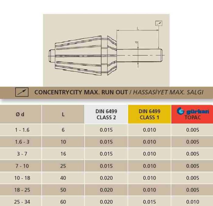 ER080102 - ER8 PENS 1MM - 4