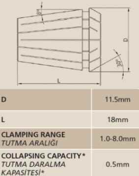 ER110401 - ER11 PENS 4MM CL1 - 3