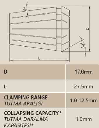 ER16015T - ER16 PENS 1.5MM TOPAC - 3