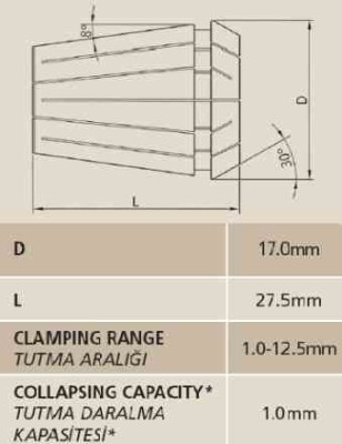 ER160401 - ER16 PENS 4MM CL1 - 3