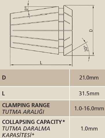 ER200202 - ER20 PENS 2MM - 3