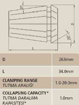 ER25020T - ER25 PENS 2MM TOPAC - 3