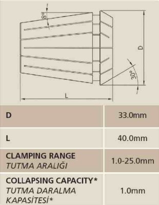 ER32040T - ER32 PENS 4MM TOPAC - 3