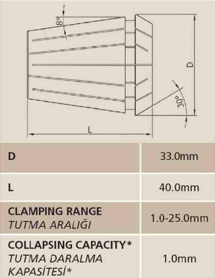 ER320701 - ER32 PENS 7MM CL1 - 3