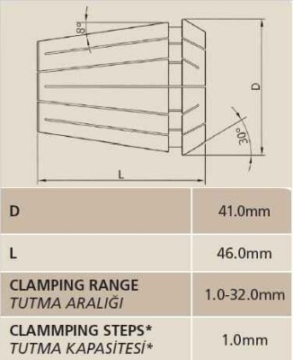 ER400101 - ER40 PENS 1MM CL1 - 3