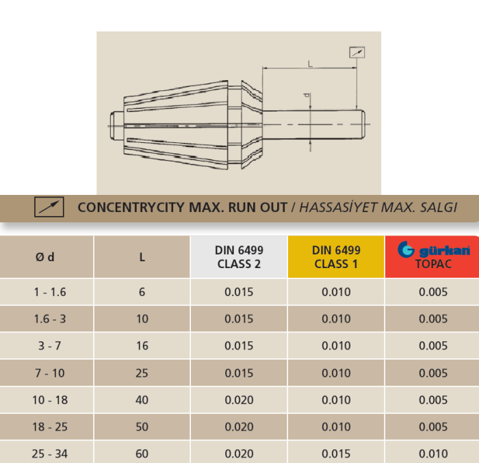 ER400852 - ER40 PENS 8.5MM - 4