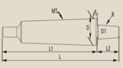 MORS KONİĞİ MK3 B12 - 2