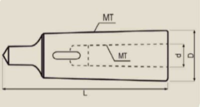 MORS KOVANI MK1-2 - 2