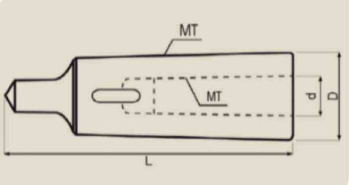 MORS KOVANI MK1-2 - 2